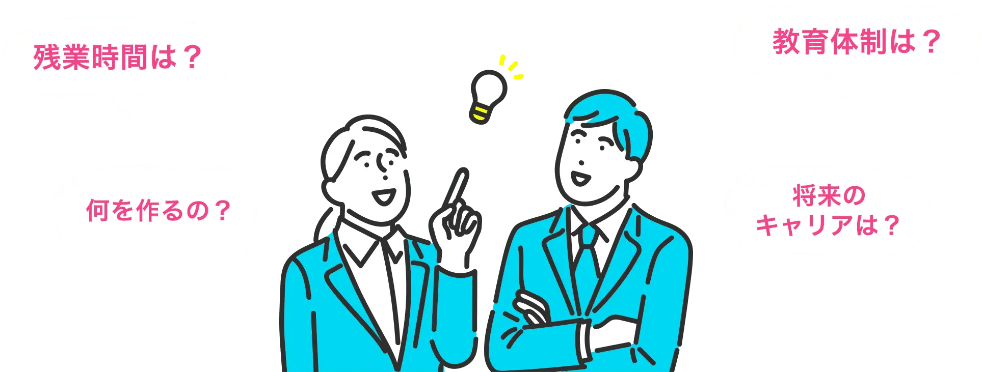 残業時間は？ 何を作るの？ 教育体制は？ 将来のキャリアは？