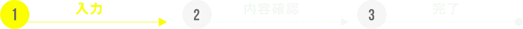 1.入力 2.内容確認 3.完了